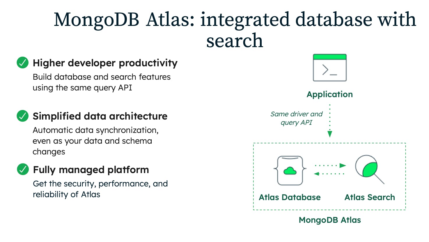 Atlas Search provides a fully-integrated full-text search engine, automatically synchronized with your database